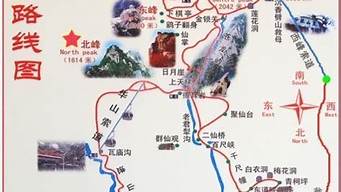 华山游览最佳路线_华山游览最佳路线图